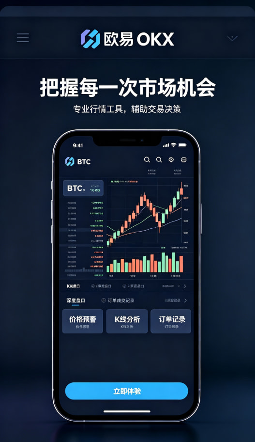 新手交易习惯养成